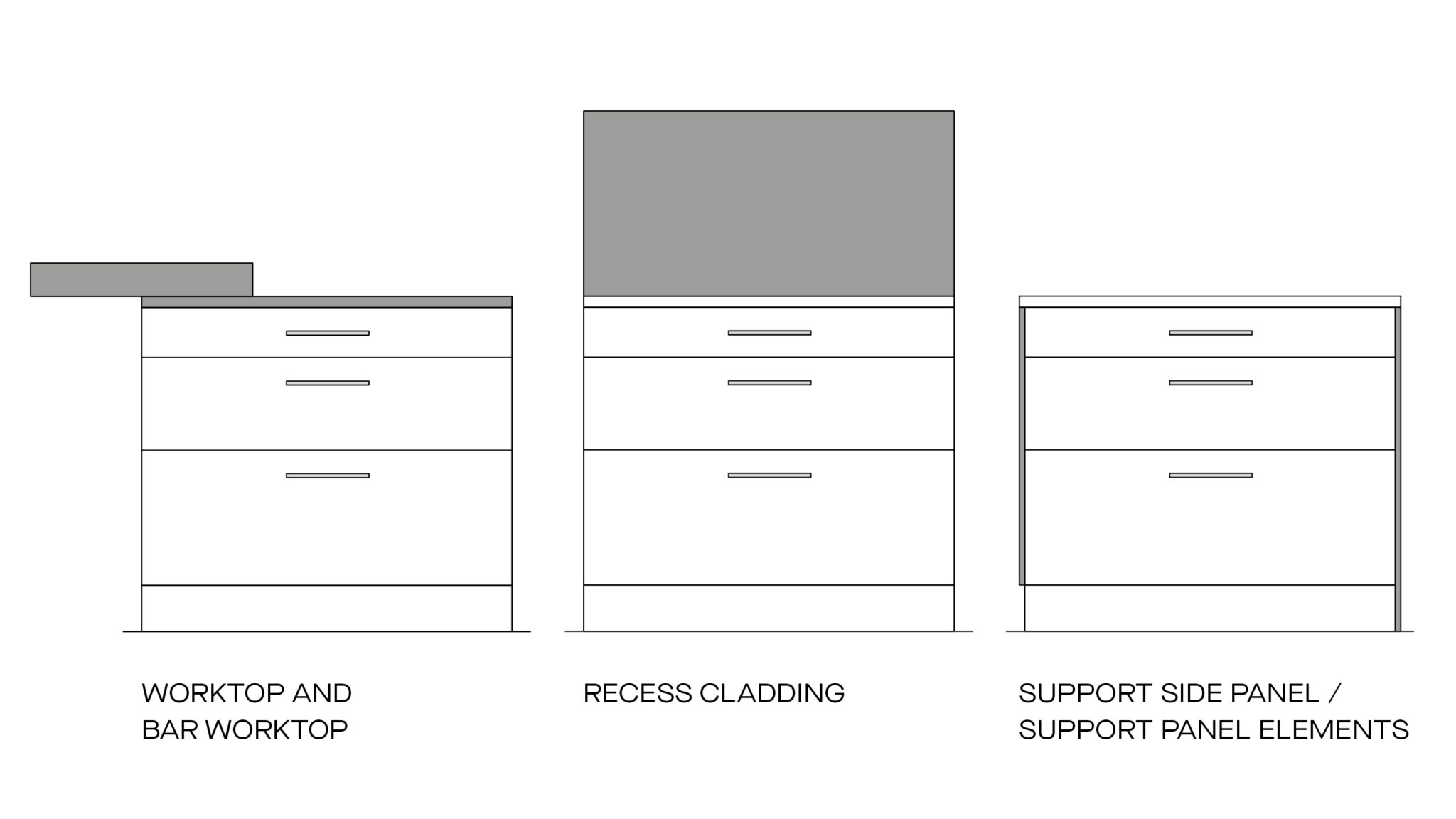 Systemo panel system showing worktop, wall cladding, support panels and breakfast bar elements